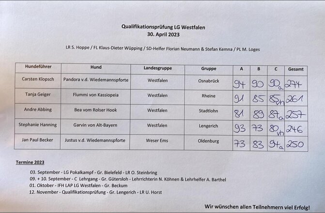 Erbegniss Quali
