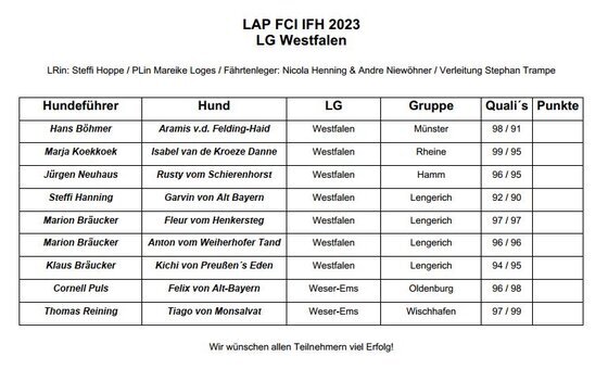 FH-LAP_2023